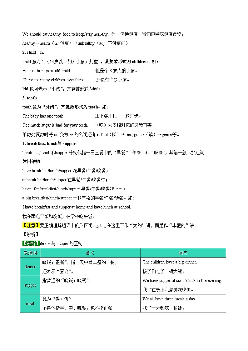 【同步讲义】外研版英语七年级上册-Module 4  Unit 2 Is your food and drink healthy  讲义02
