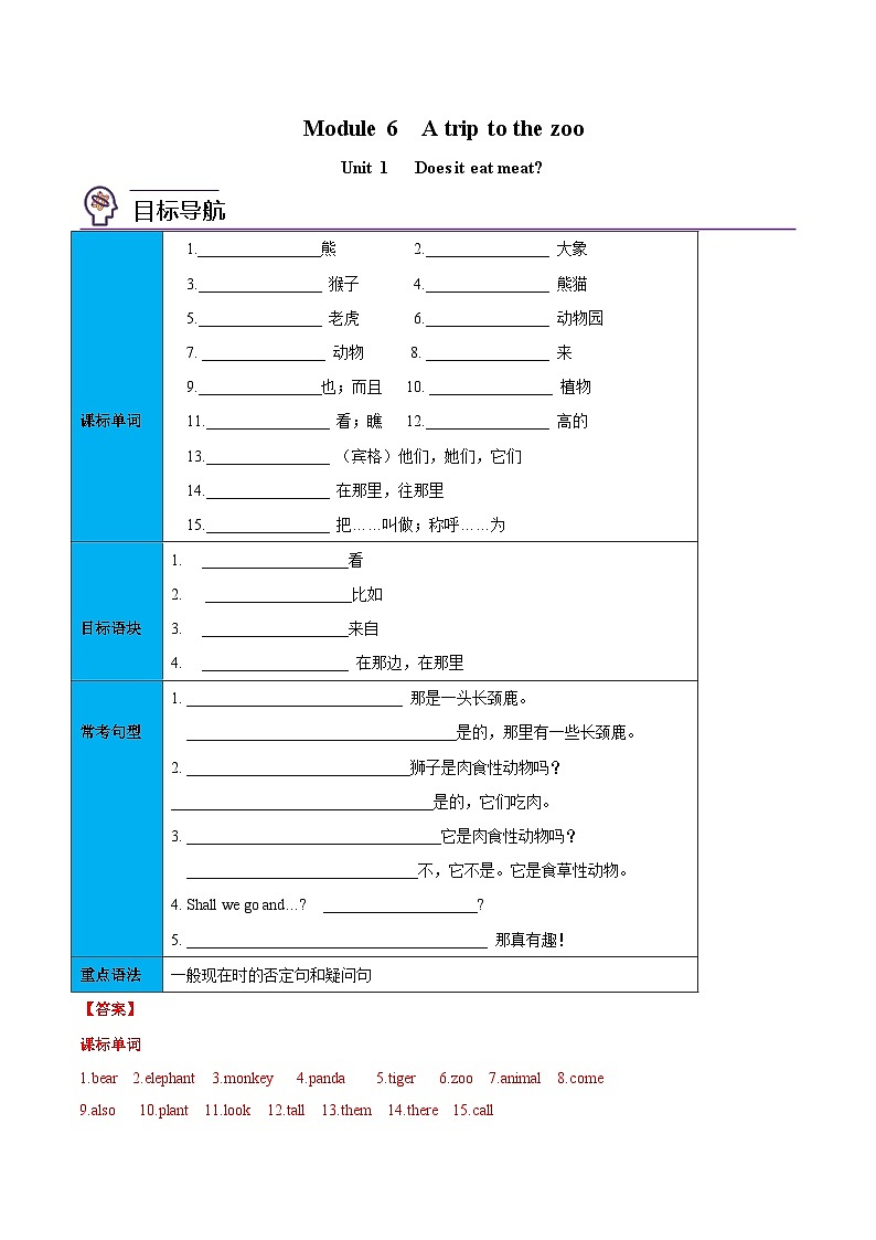 【同步讲义】外研版英语七年级上册-Module 6  Unit 1  Does it eat meat  讲义01
