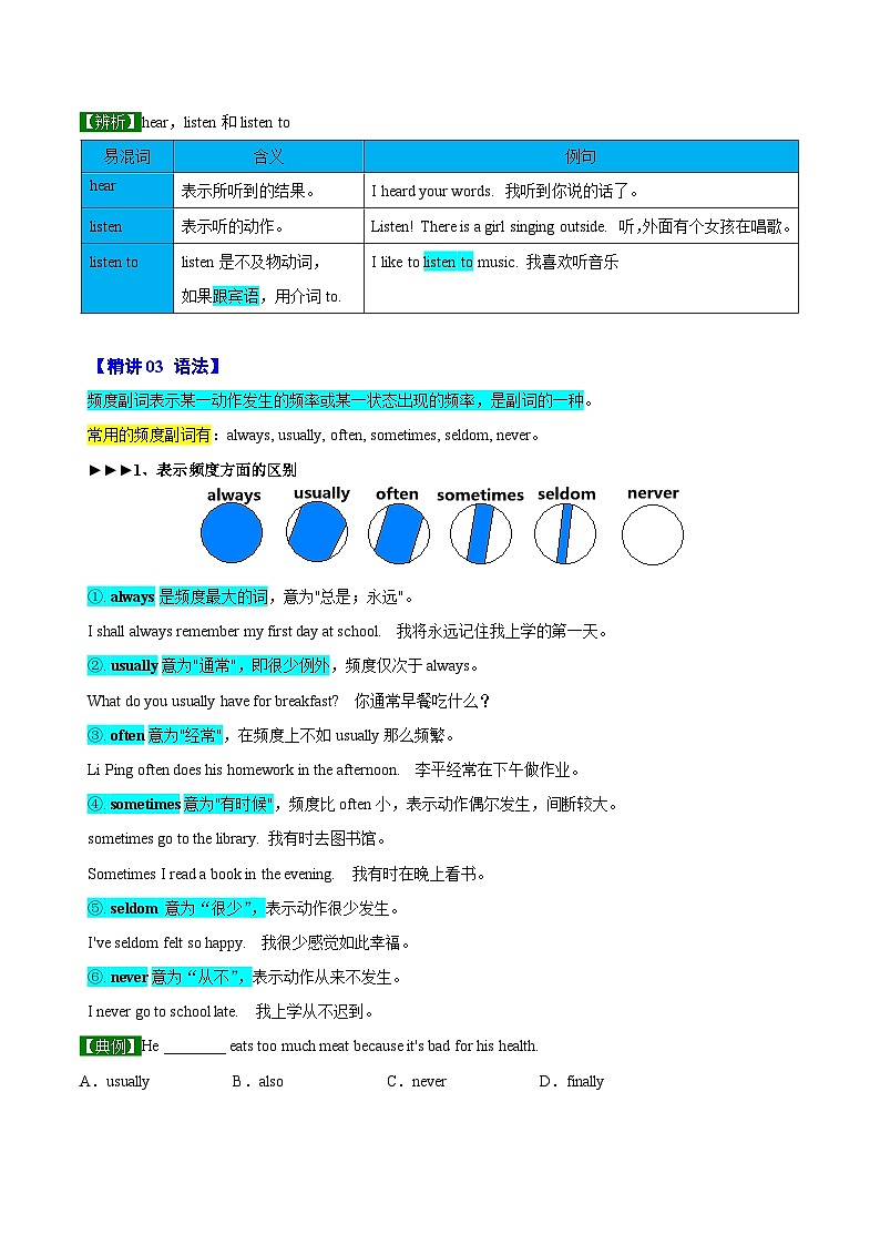 【同步讲义】外研版英语七年级上册-Module 8  Unit 2  She often goes to concerts  讲义02