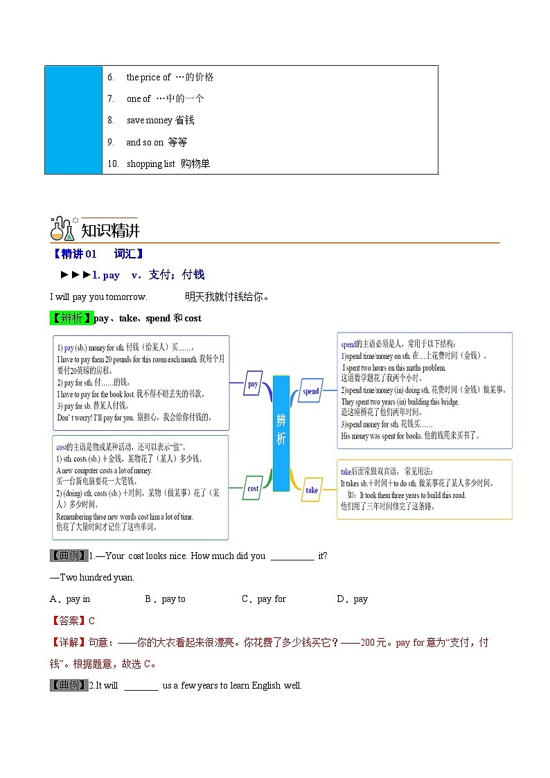 【同步讲义】外研版英语七年级下册-Module 05  Unit 2  You can buy everything on the Internet  讲义02