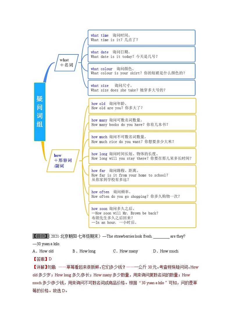 Module 5    Unit 3  外研版七年级下册精品讲义（教师版）第3页
