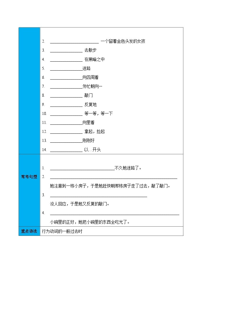 【同步讲义】外研版英语七年级下册-Module 08  Unit 1 once upon a time …  讲义02