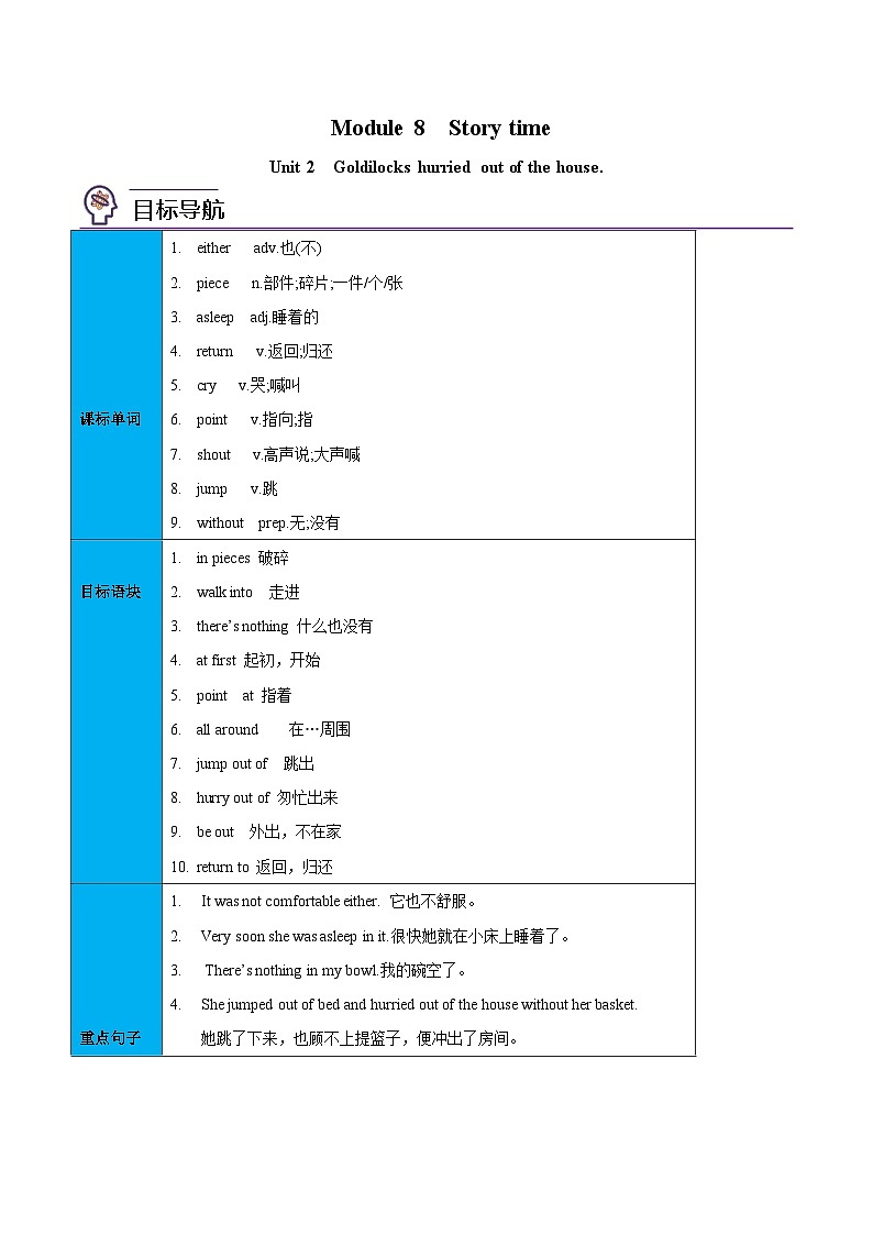 【同步讲义】外研版英语七年级下册-Module 08  Unit 2  Goldilocks hurried out of the house.  讲义01