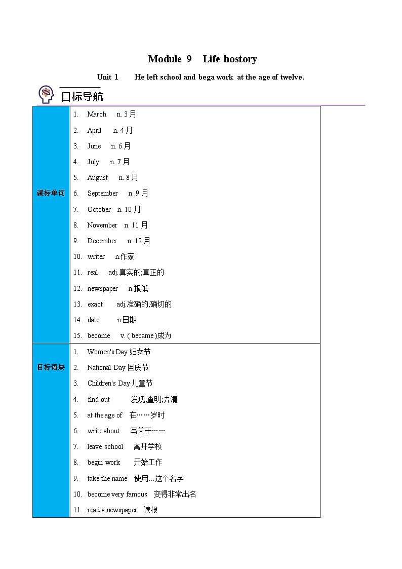 【同步讲义】外研版英语七年级下册-Module 09  Unit 1 He left school and bega work at the age of twelve.  讲义01