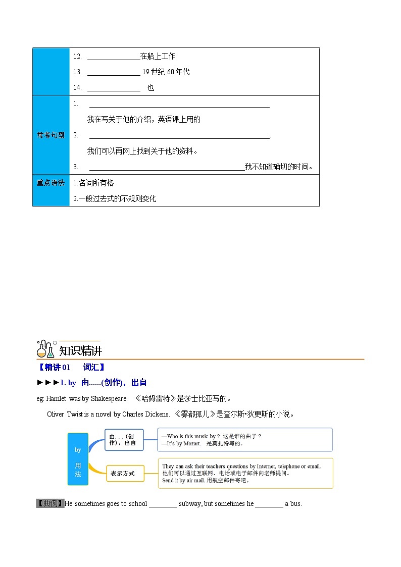 【同步讲义】外研版英语七年级下册-Module 09  Unit 1 He left school and bega work at the age of twelve.  讲义02