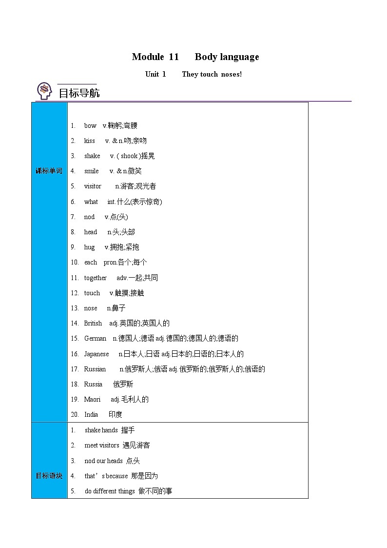 【同步讲义】外研版英语七年级下册-Module 11  Unit 1 They touch noses!   讲义01