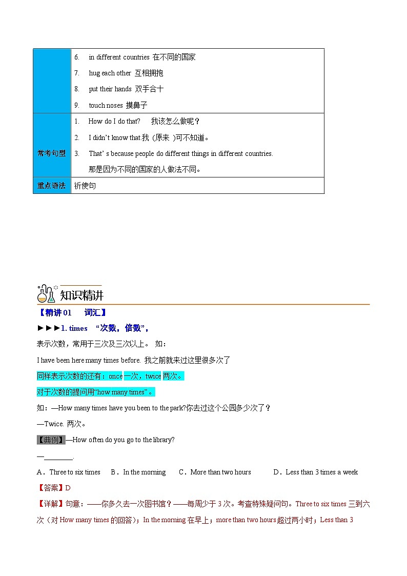【同步讲义】外研版英语七年级下册-Module 11  Unit 1 They touch noses!   讲义02
