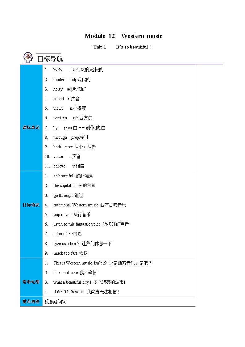 【同步讲义】外研版英语七年级下册-Module 12  Unit 1 It’s so beautiful !  讲义01