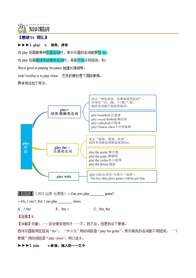 【同步讲义】外研版英语七年级下册-Module 2  Unit 1  I can play the piano  讲义02