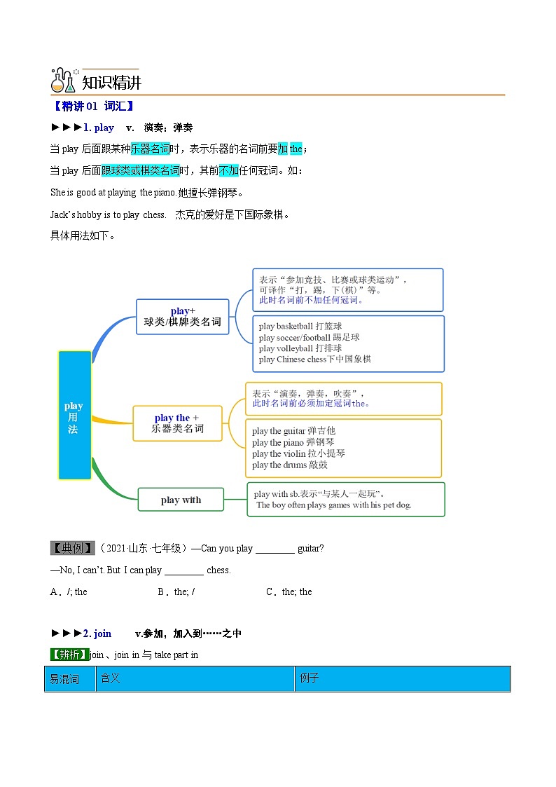 【同步讲义】外研版英语七年级下册-Module 2  Unit 1  I can play the piano  讲义02