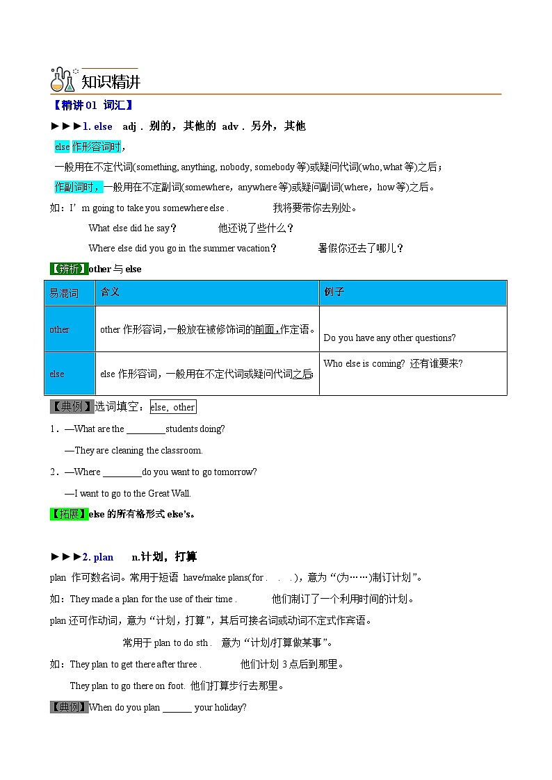【同步讲义】外研版英语七年级下册-Module 3  Unit 1 What are you going to do at the weekend  讲义02