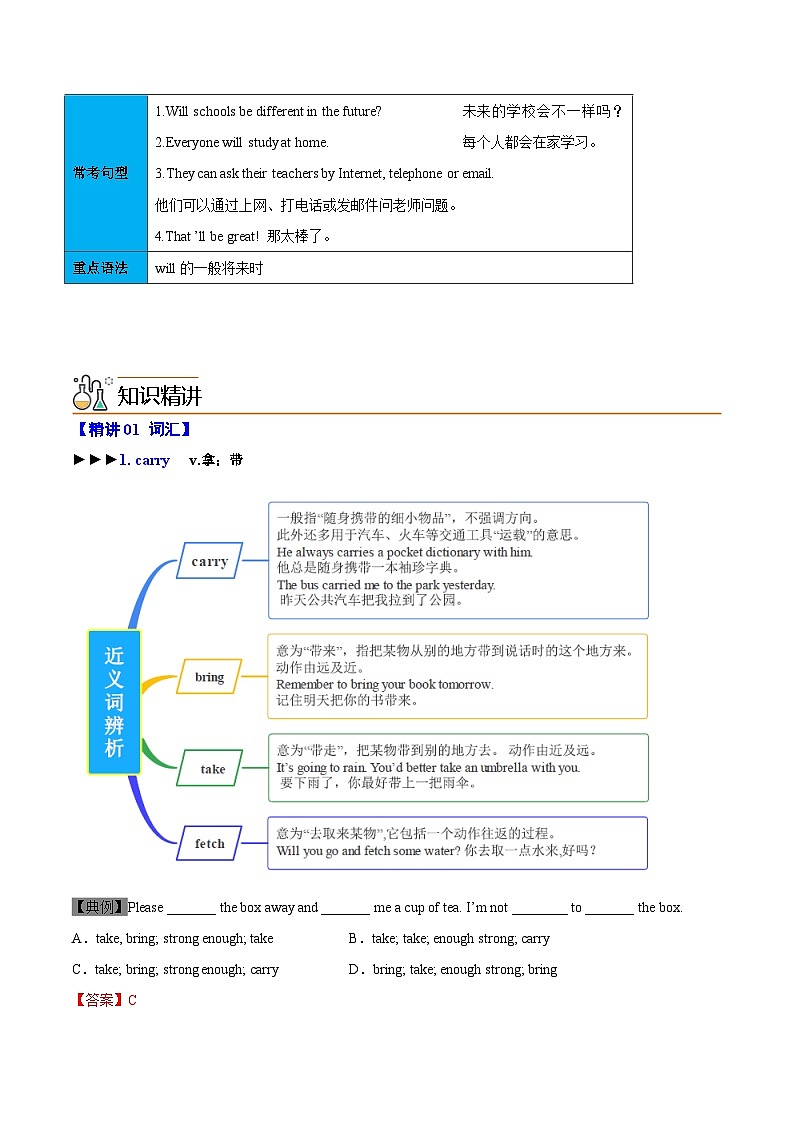 【同步讲义】外研版英语七年级下册-Module 4  Unit 1 Everyone will study at home  讲义02