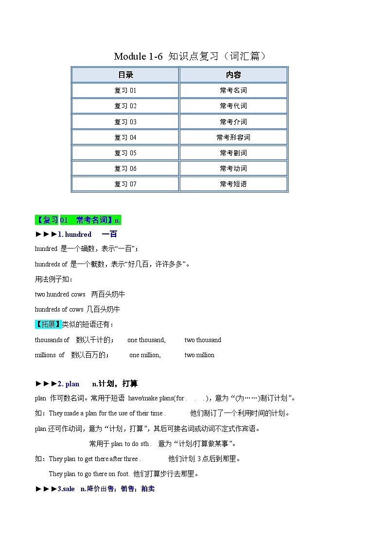 【同步讲义】外研版英语七年级下册-Revision module A 期中知识点复习集训-高频词汇 - 讲义01