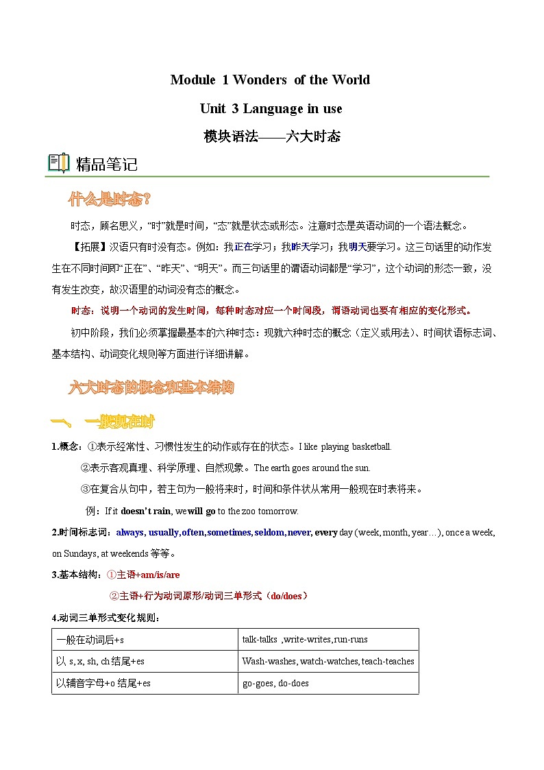 【同步讲义】外研版英语九年级上册-Module 1 Unit 3 讲义（知识精讲+同步练习）01