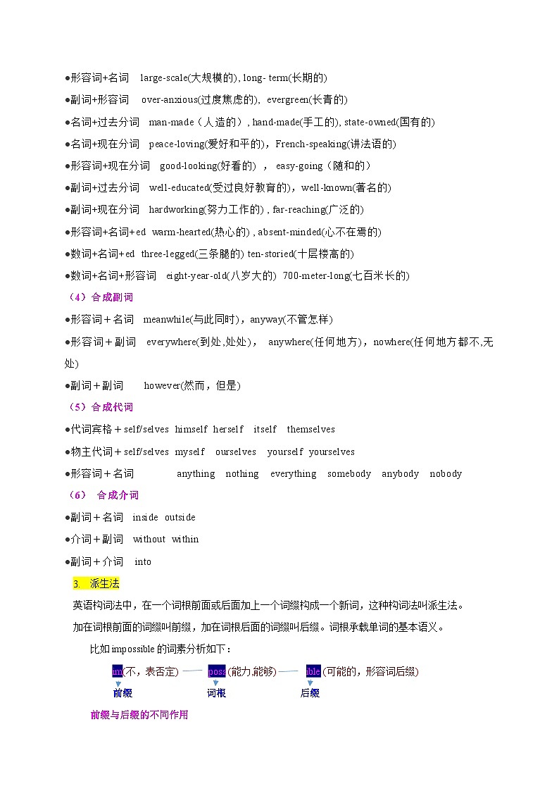 【同步讲义】外研版英语九年级上册-Module 12 Unit 3 语法专项- 英语构词法（学生版）第3页