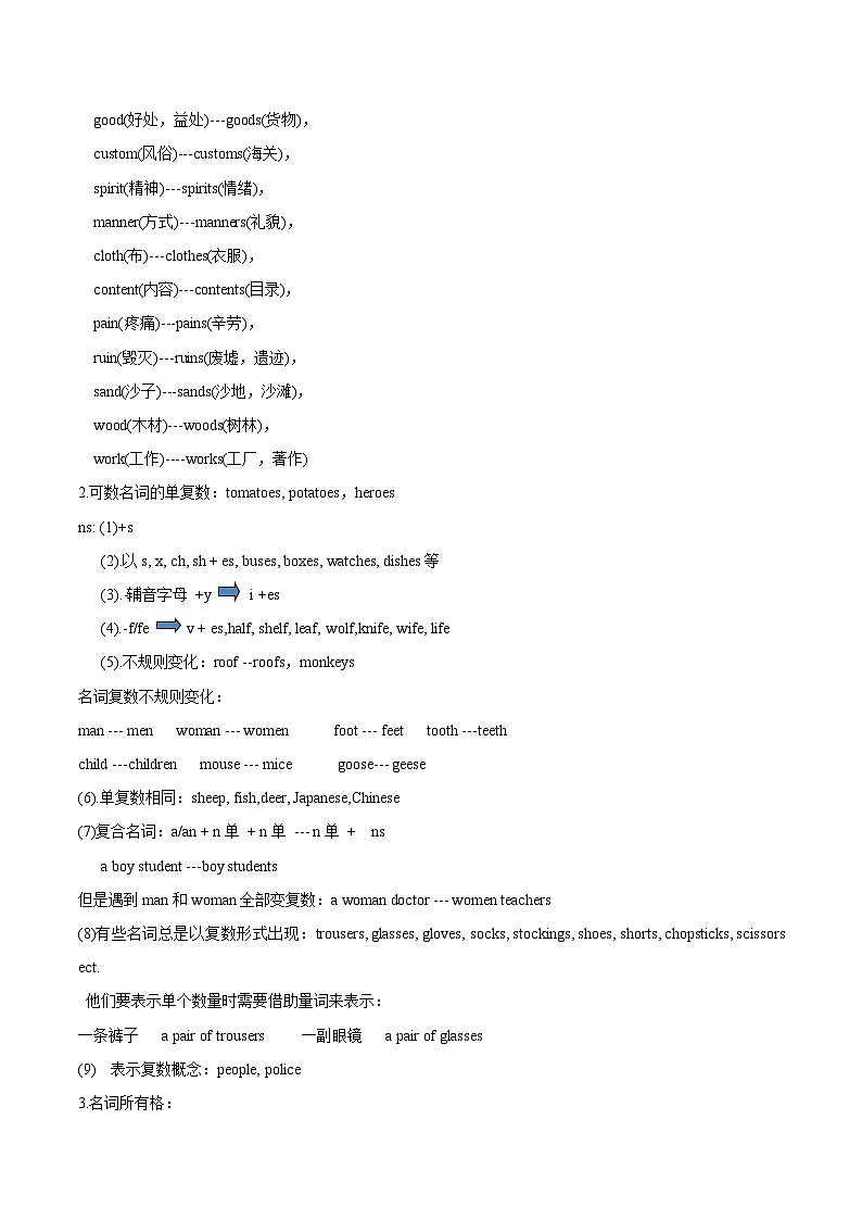 【同步讲义】外研版英语九年级下册-Module 1 Unit 3 讲义（知识精讲+同步练习）（学生版）第2页