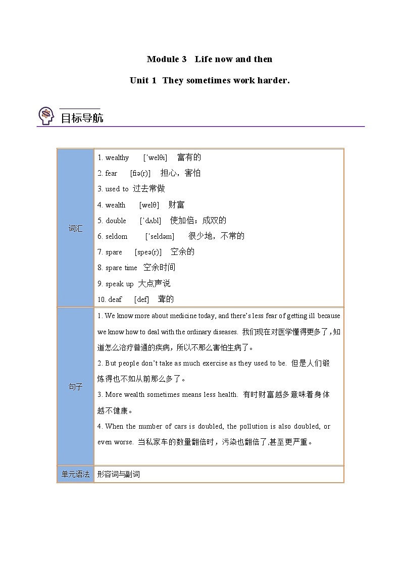 【同步讲义】外研版英语九年级下册-Module 3 Unit 1 讲义（知识精讲+同步练习）（教师版）第1页