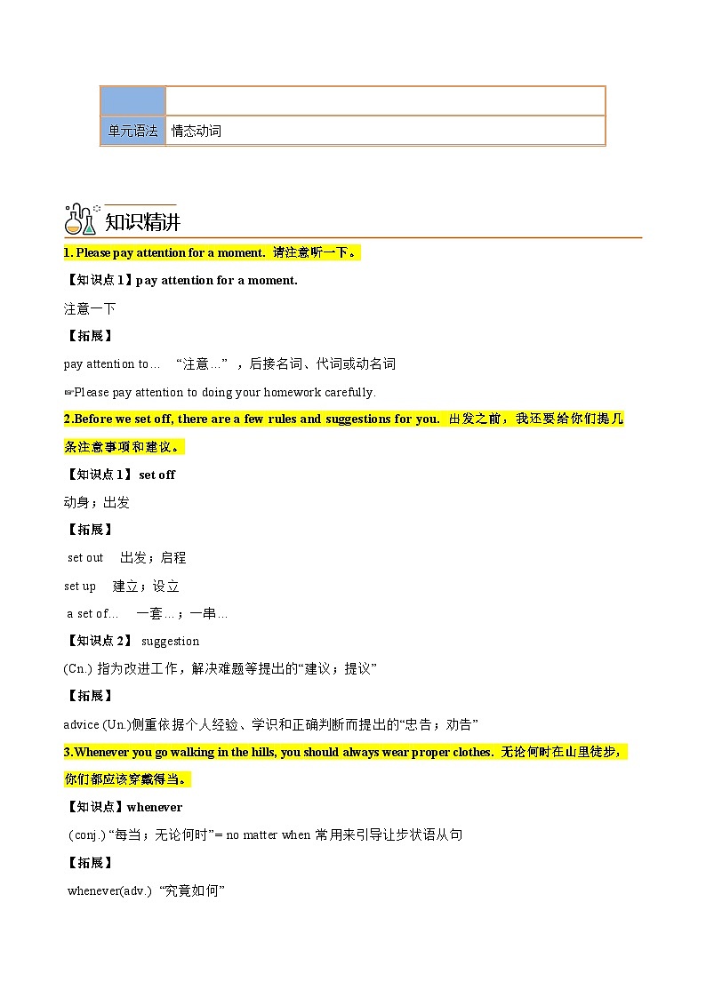 【同步讲义】外研版英语九年级下册-Module 4 Unit 1 讲义（知识精讲+同步练习）（教师版）第2页