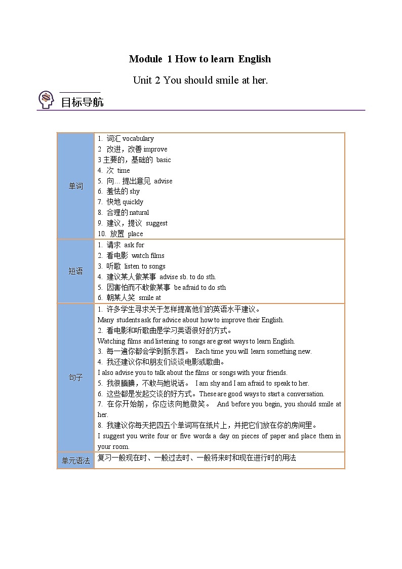 【同步讲义】外研版英语八年级上册-Module 1 Unit 2 讲义（知识精讲+同步练习）01