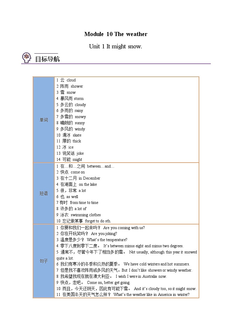 【同步讲义】外研版英语八年级上册-Module 10 Unit 1 讲义（知识精讲+同步练习）01