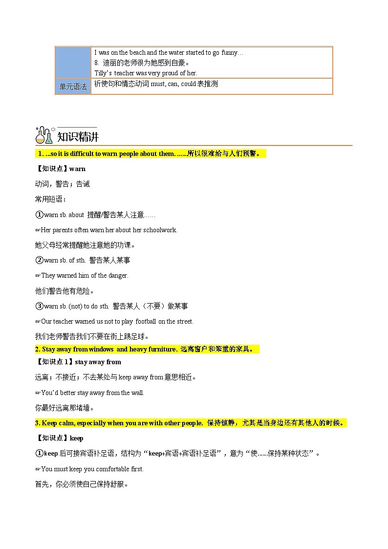 【同步讲义】外研版英语八年级上册-Module 12 Unit 2 讲义（知识精讲+同步练习）02