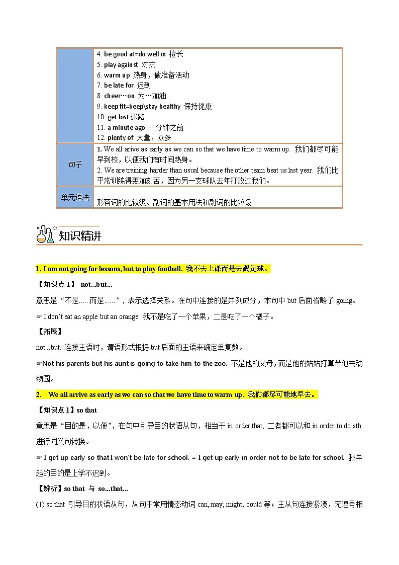【同步讲义】外研版英语八年级上册-Module 3 Unit 2 讲义（知识精讲+同步练习）02