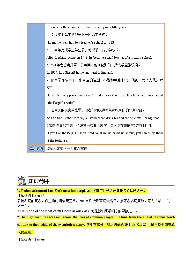 【同步讲义】外研版英语八年级上册-Module 5 Unit 2 讲义（知识精讲+同步练习）02