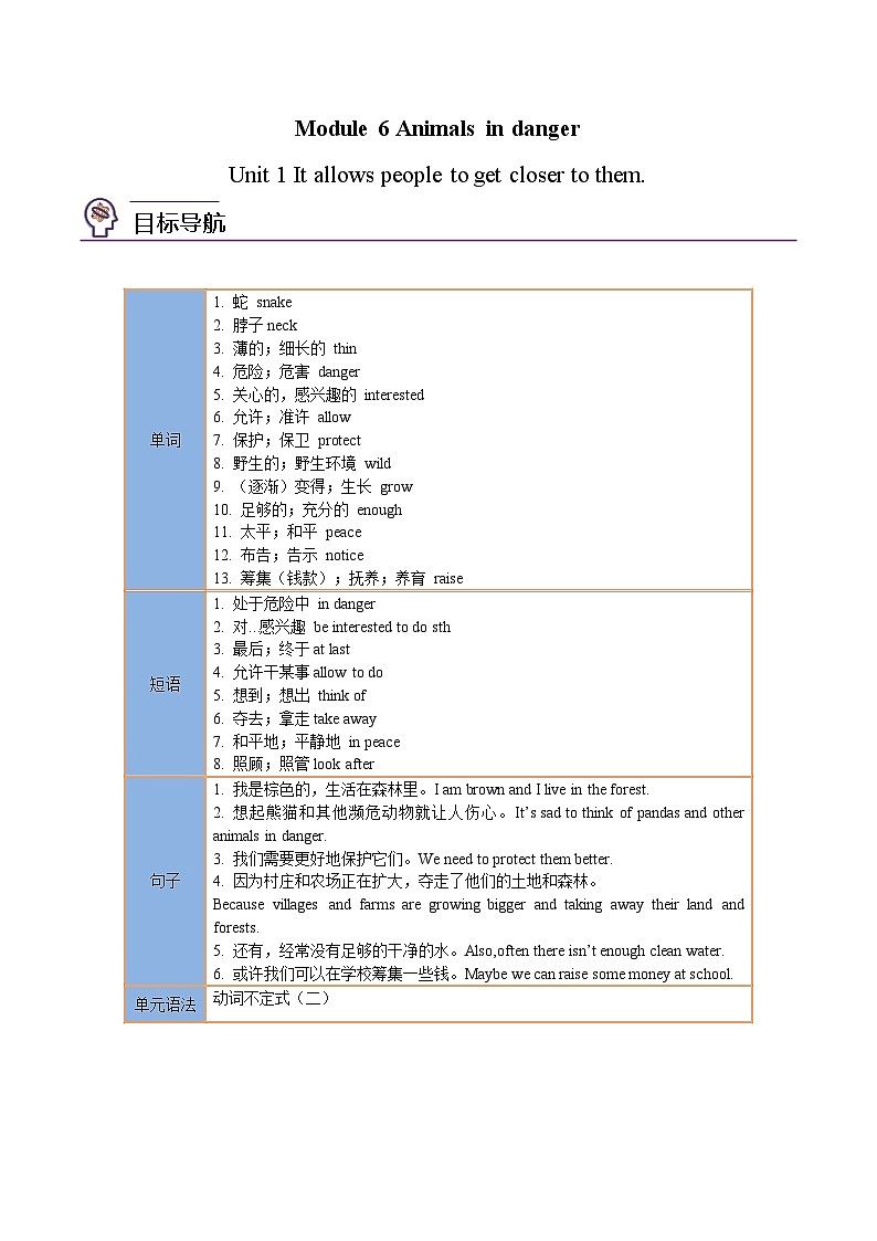 【同步讲义】外研版英语八年级上册-Module 6 Unit 1 讲义（知识精讲+同步练习）01