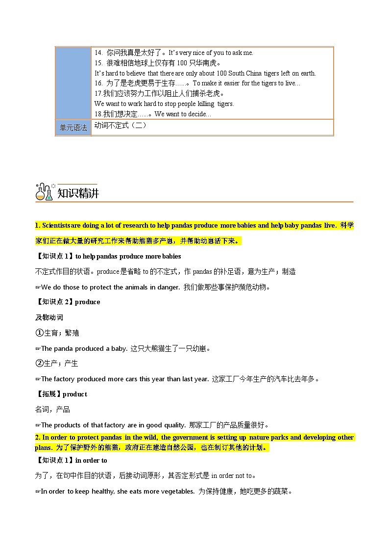 【同步讲义】外研版英语八年级上册-Module 6 Unit 2 讲义（知识精讲+同步练习）02