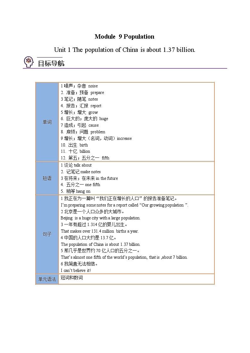 【同步讲义】外研版英语八年级上册-Module 9 Unit 1 讲义（知识精讲+同步练习）01