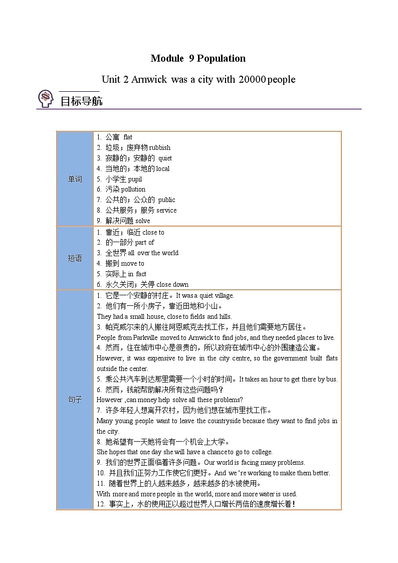 【同步讲义】外研版英语八年级上册-Module 9 Unit 2 讲义（知识精讲+同步练习）01