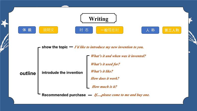 【核心素养目标】人教版初中英语九年级全册 Unit 6 When was it invented Section B 3a-Self check课件+教案+同步练习（含反思和答案)06