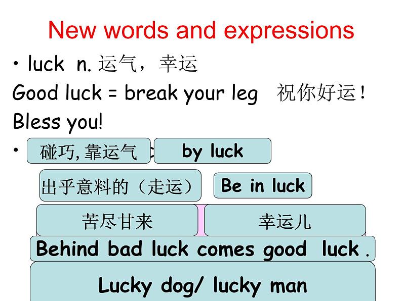 NCE2_Lesson12（共31页）课件PPT第2页