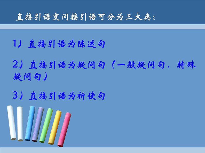 直接引语与间接引语教学课件第4页