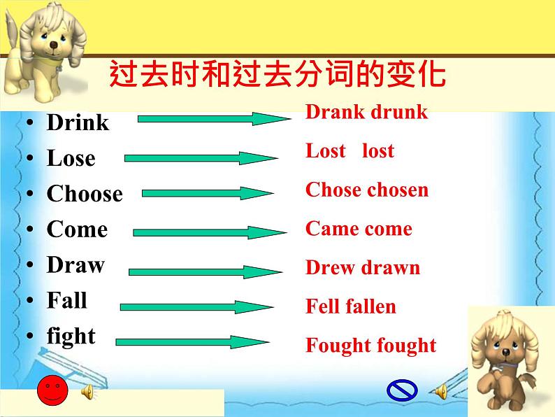 NCE2_Lesson23（共27页）课件PPT第3页