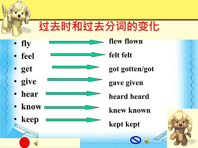 NCE2_Lesson23（共27页）课件PPT第4页