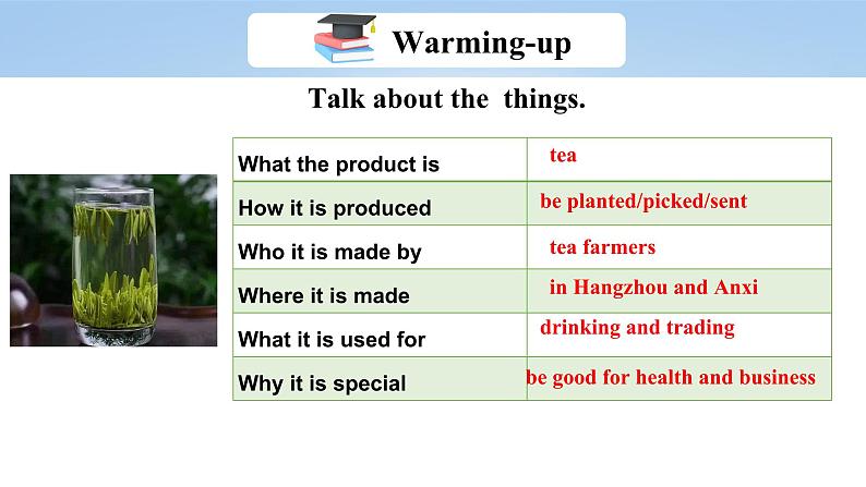 人教版初中英语九年级全册Unit 5 What are the shirts made of Section B 3a-selfcheck课件+导学案+同步练习（课件+原卷版+解析版）(1)04