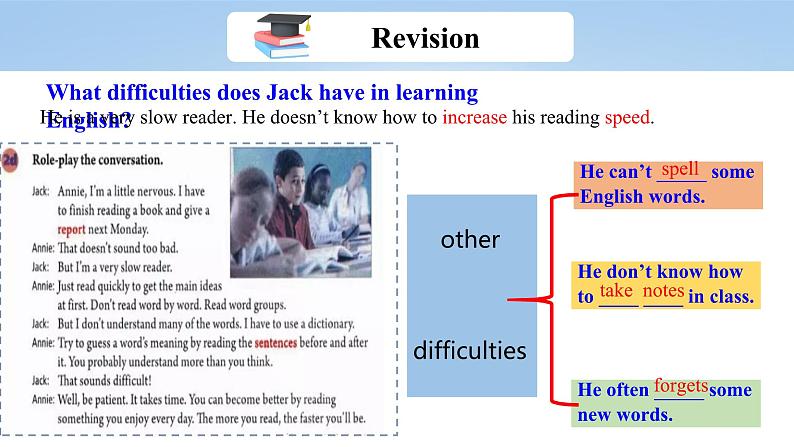 【大单元整体教学】人教版初中英语九年级Unit 1 How can we become good learners Section B 1a-1e （第3课时）课件+导学案+同步练习（课件+原卷版+解析版）06