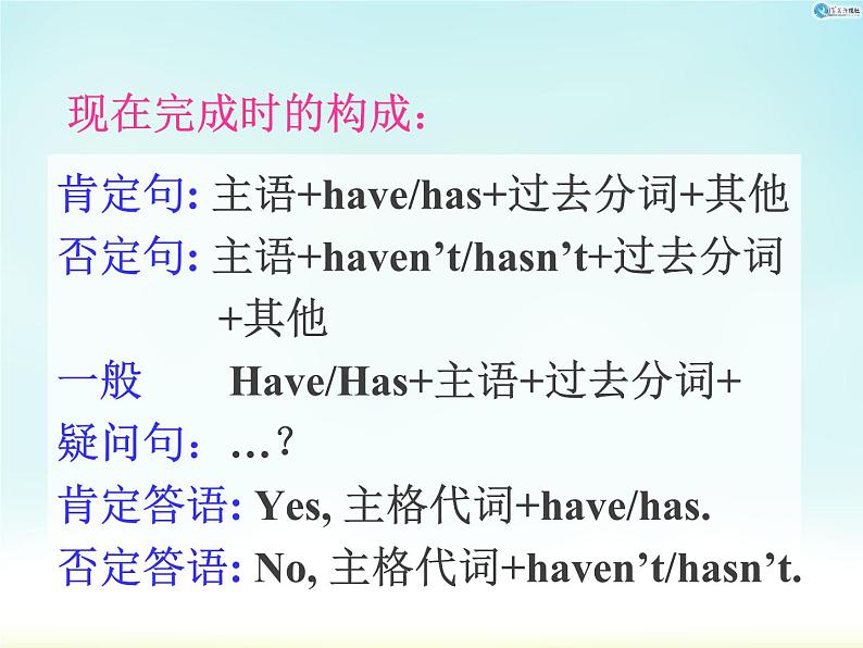 《现在完成时( Present Perfect Tense)Section A Grammar》教学课件8-八年级下册新目标英语【人教版】04