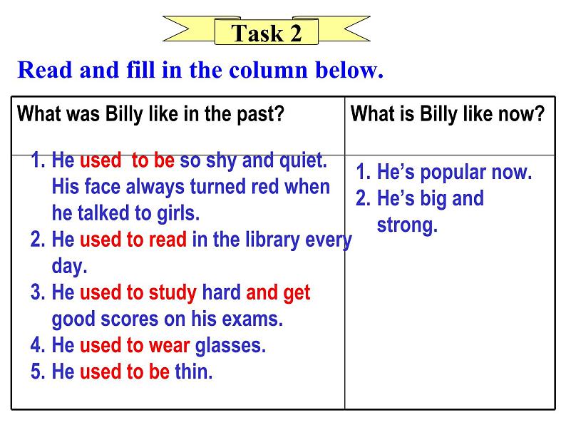 《Unit 4 I used to be afraid of the dark Section A Grammar focus 4a-4c》PPT课件7-九年级全一册英语【人教新目标版】第6页