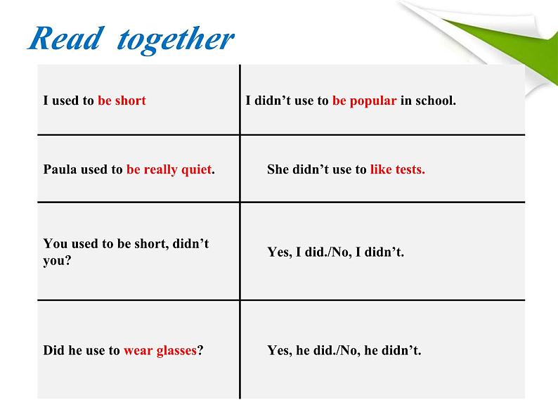 《Unit 4 I used to be afraid of the dark Section A Grammar focus 4a-4c》教学课件1-九年级全一册英语【人教新目标版】07