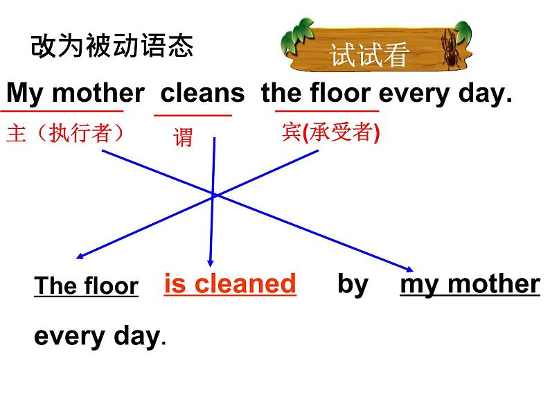 《Unit 6 When was it invented Section A Grammar focus 4a-4c》PPT课件8-九年级全一册英语【人教新目标版】第4页