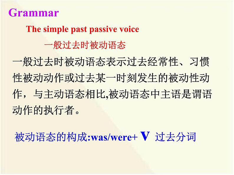 《Unit 6 When was it invented Section A Grammar focus 4a-4c》教学课件10-九年级全一册英语【人教新目标版】第4页