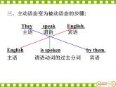 《复习被动语态》教学课件7-九年级全一册英语【人教新目标版】