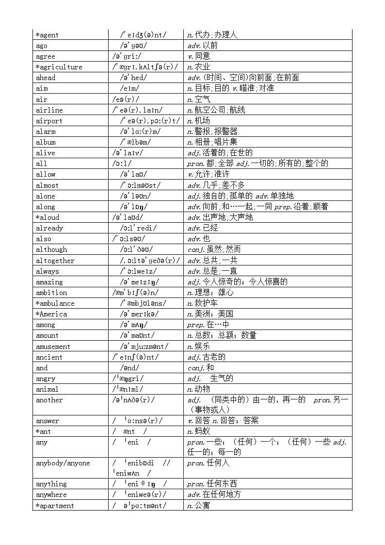 初中英语2024届中考复习词汇汇总（A-C）第2页
