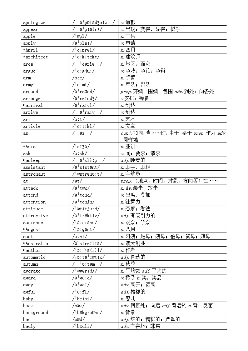初中英语2024届中考复习词汇汇总（A-C）第3页