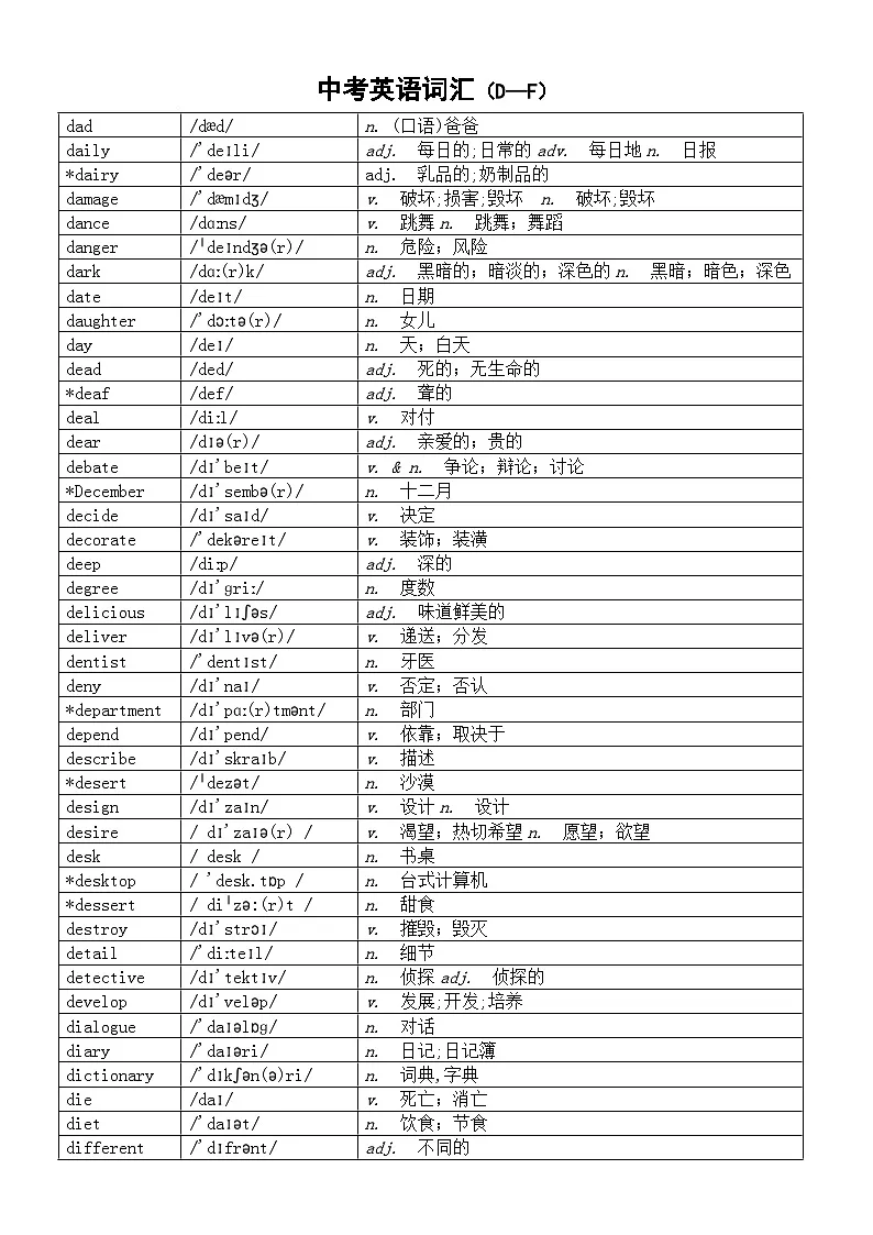 初中英语2024届中考复习词汇汇总(D-F)第1页