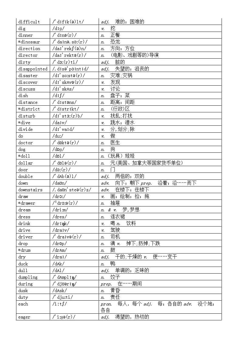 初中英语2024届中考复习词汇汇总(D-F)第2页