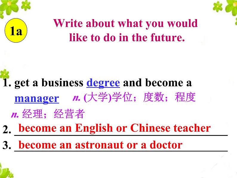 《Unit 14 I remember meeting all of you in Grade 7 Section B 1a-1e》教学课件7-九年级全一册英语【人教新目标版】第5页