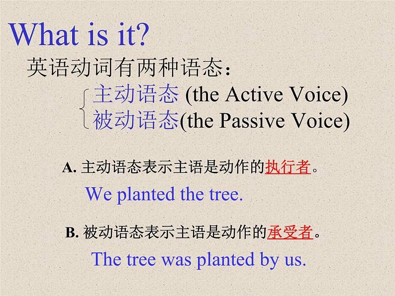 《被动语态讲解》PPT课件8-九年级全一册英语【人教新目标版】第2页